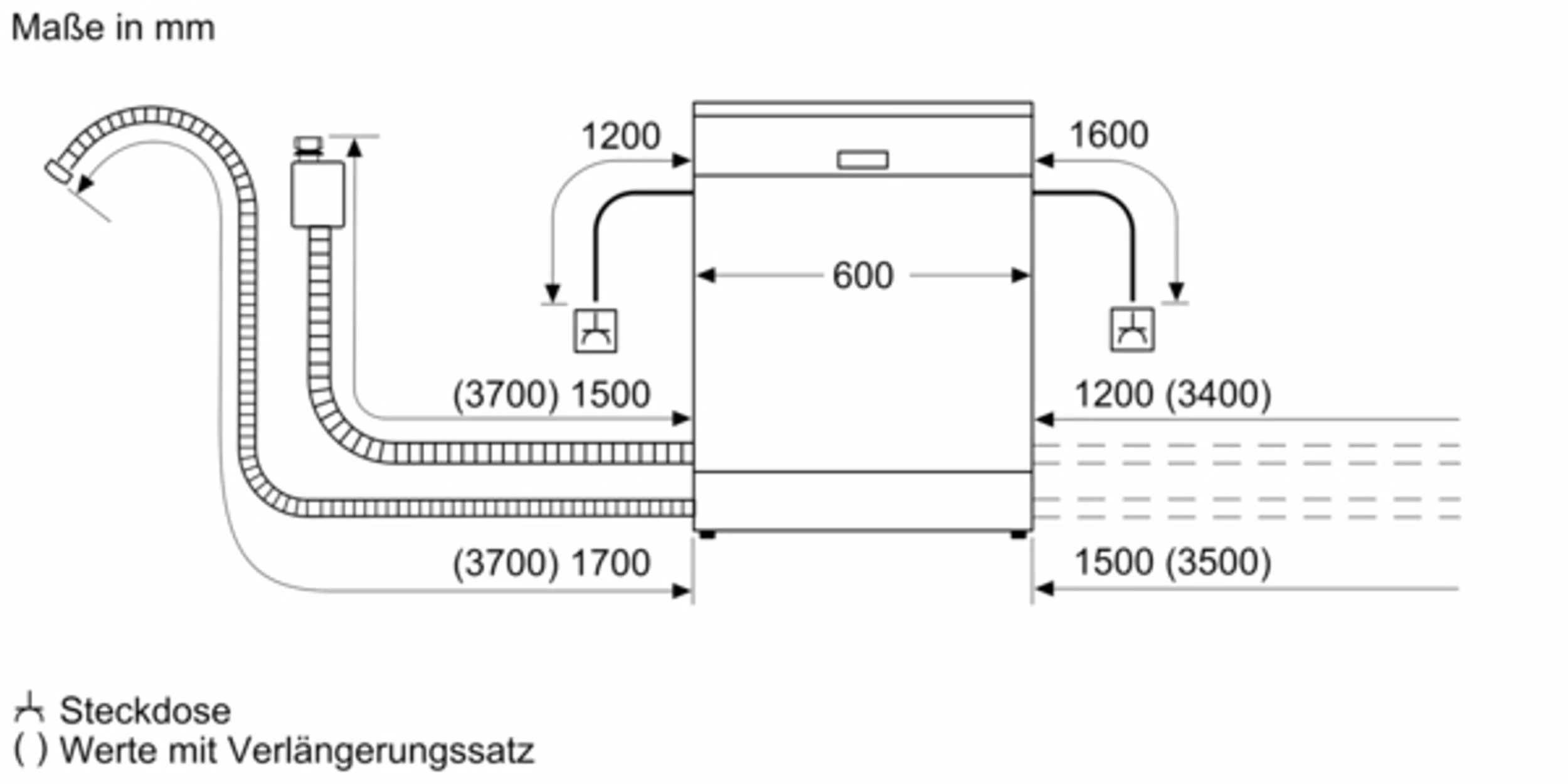 Bosch Serie 6 Teilintegrierter Geschirrspüler Edelstahl SMI6ZDS49E, 60 Cm Breit, 82 Cm Hoch 7 Bosch Serie 6 Teilintegrierter Geschirrspüler Edelstahl SMI6ZDS49E, 60 Cm Breit, 82 Cm Hoch – Bild 7
